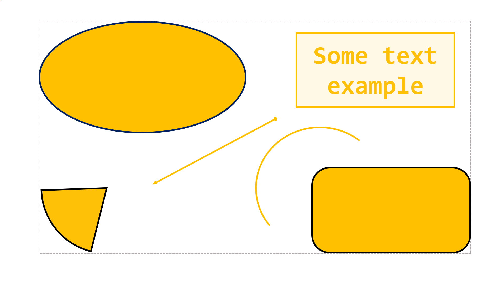 Group example