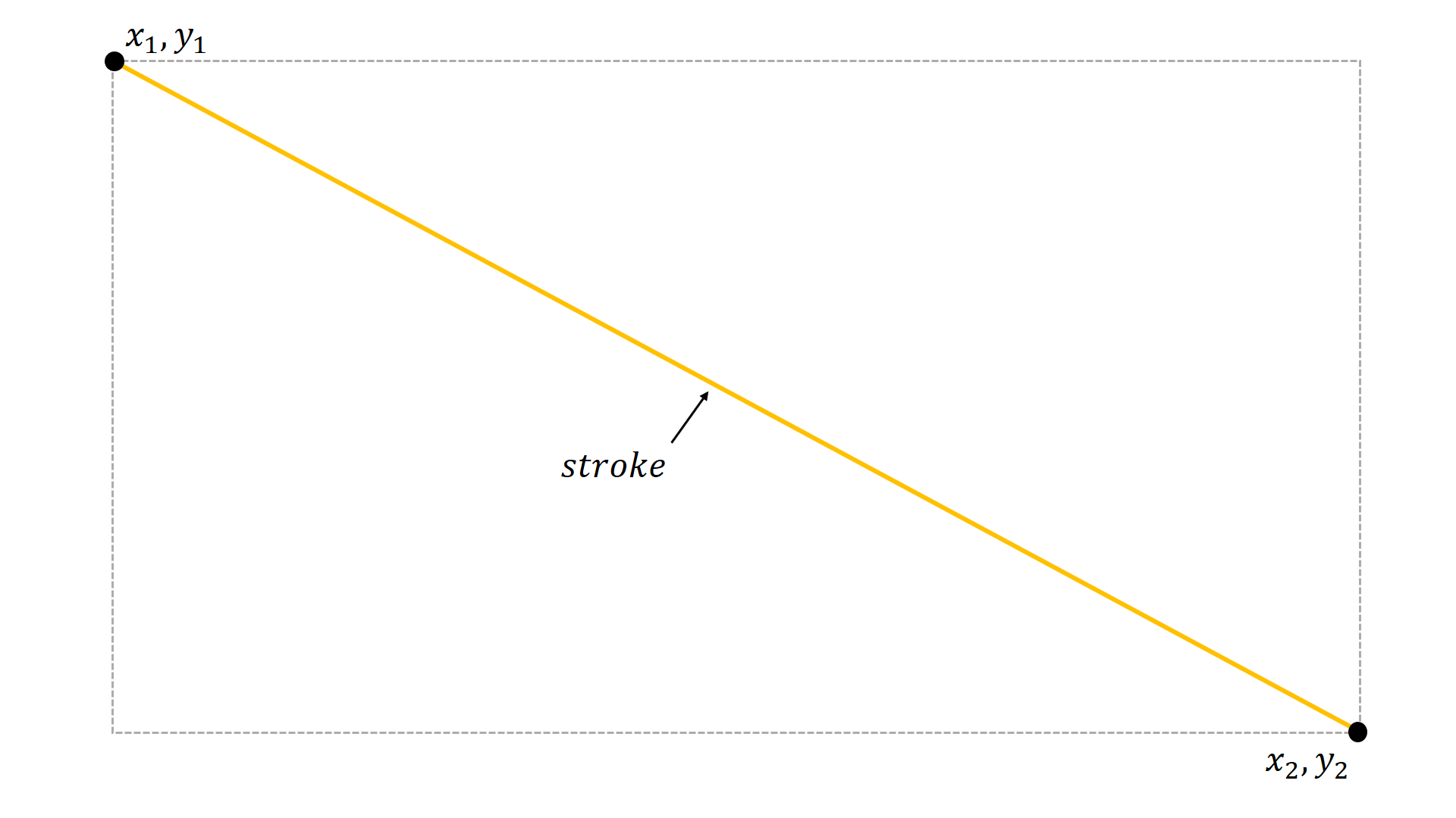 Line example